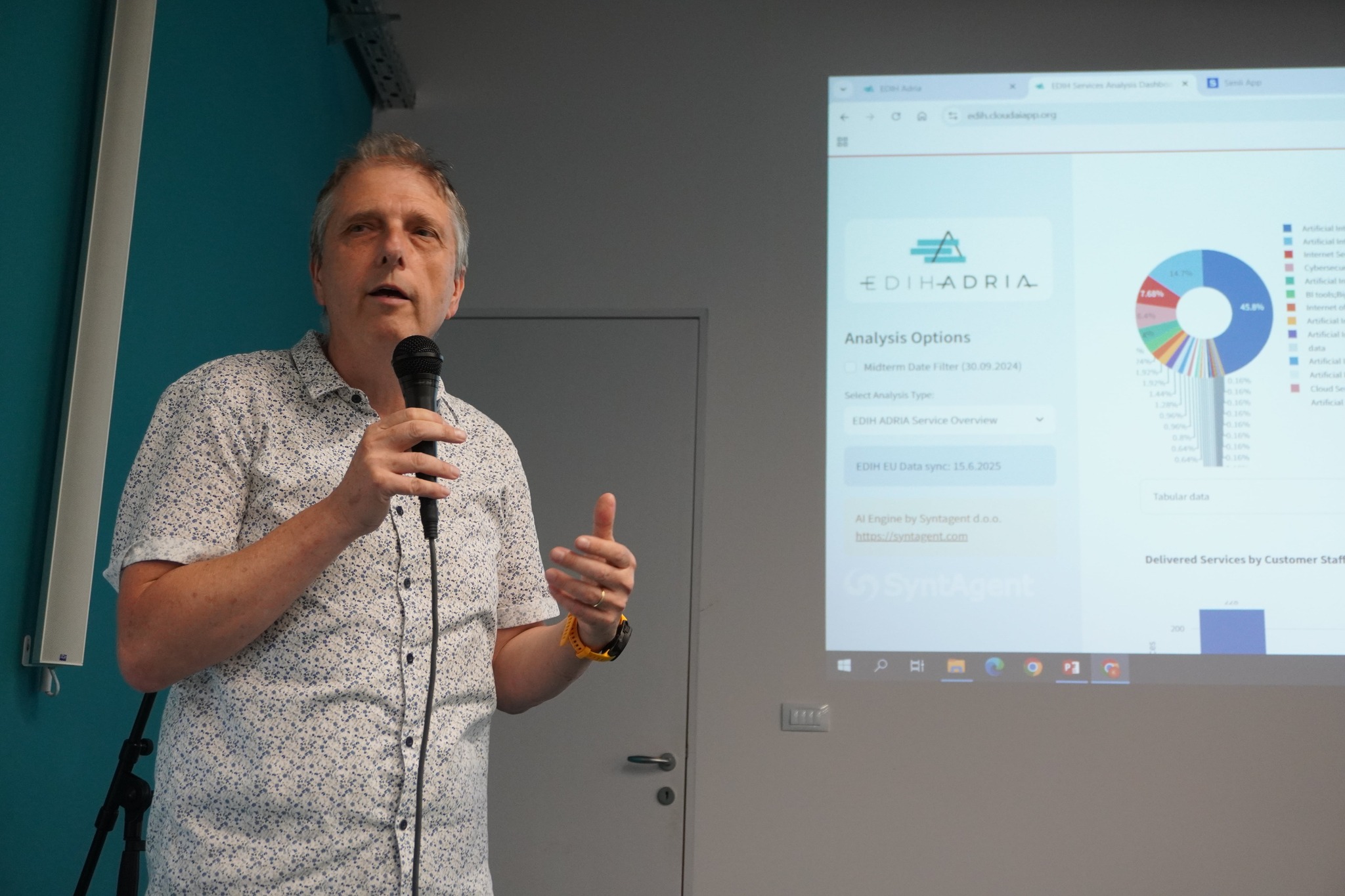 Participation in the EDIH Adria Meetup 2025 and Meeting with External Experts