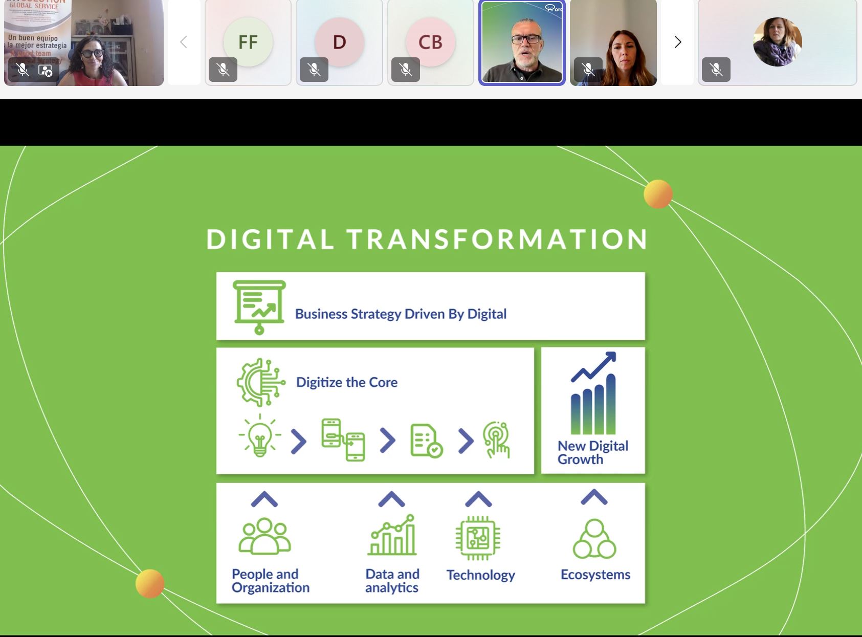 Digital Innovation Hubs-online webinar